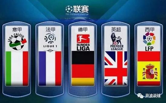 国内球员配
